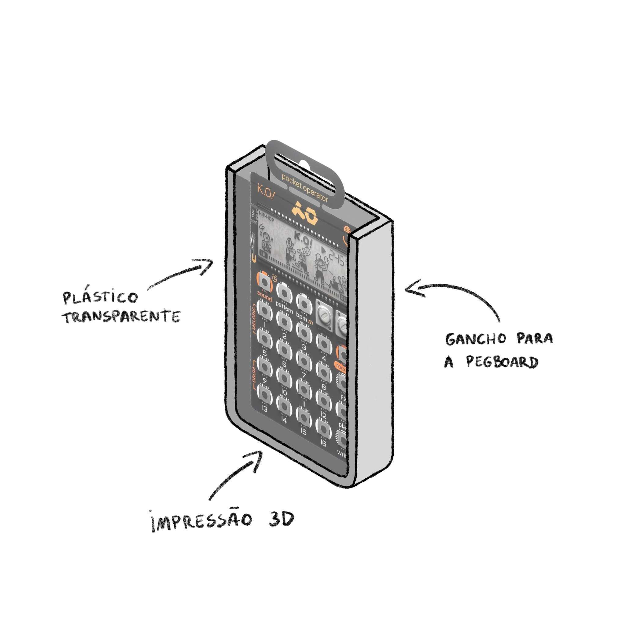Desenho conceitual do suporte do pocket operator